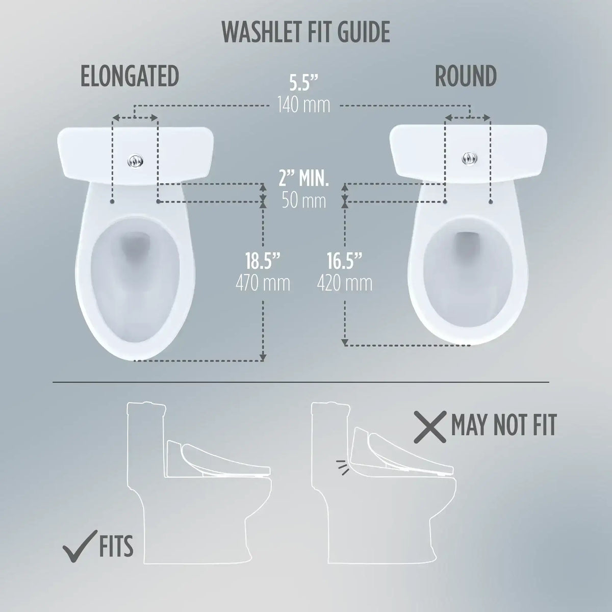 TOTO Bidet Seat Fitment