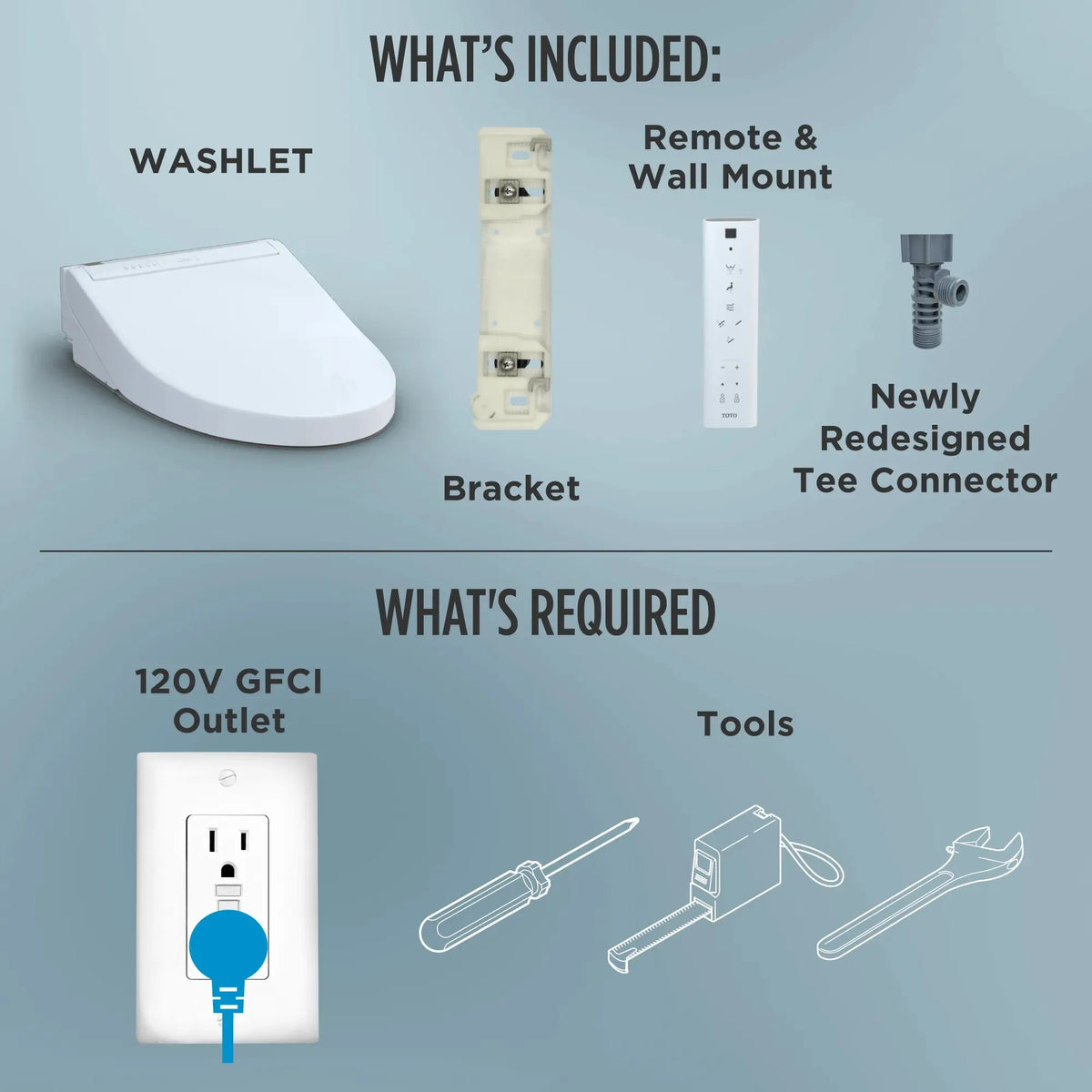 TOTO WASHLET+ Drake II 1G Two-Piece 1.0 GPF Toilet and WASHLET+ C5 Bidet Seat - MW4543084CUFG#01