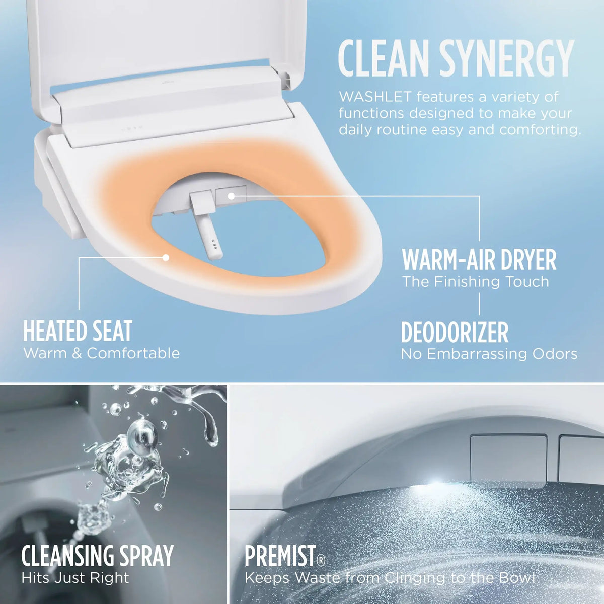 TOTO Nexus WASHLET+ S5 Two-Piece Elongated 1.0 GPF Universal Height Toilet with CEFIONTECT MW6423446CUFG#01