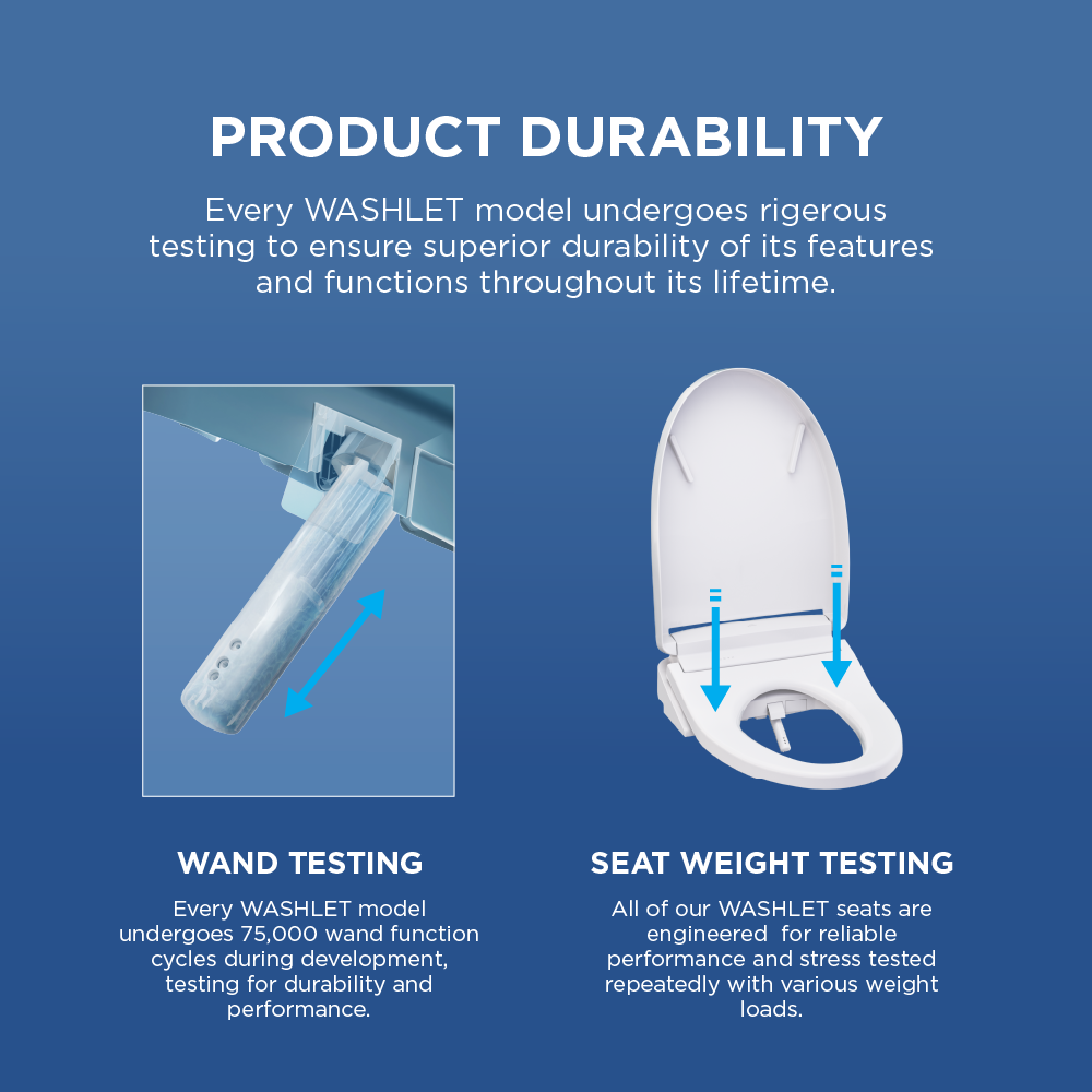 TOTO Ultramax WASHLET+ S7 One-Piece Elongated 1.28 GPF Universal Height Toilet with CEFIONTECT MW6184726CEFG#01